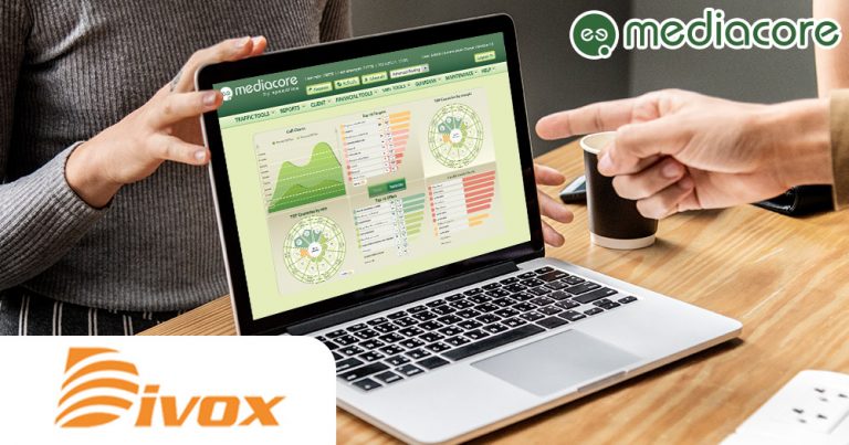 Divox International Inc.