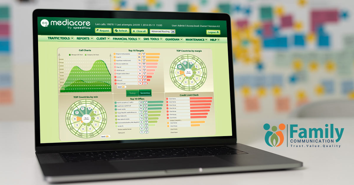 SMS Traffic Business Family Communication